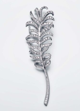 Plume de Chanel – Light as a Feather